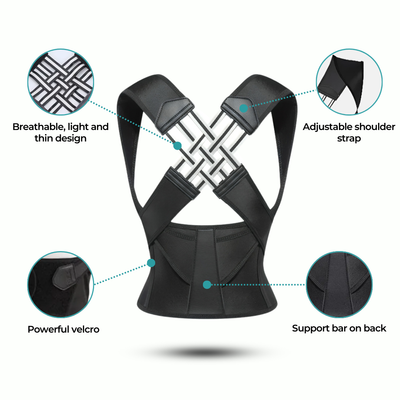 Instant Posture Corrector 2.0