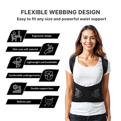 Instant Posture Corrector 2.0