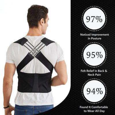 Instant Posture Corrector 2.0